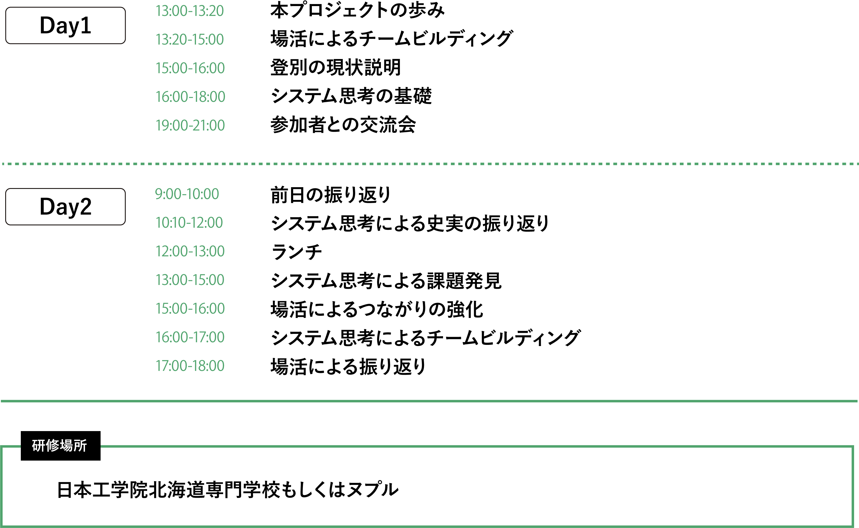 スケジュール日程